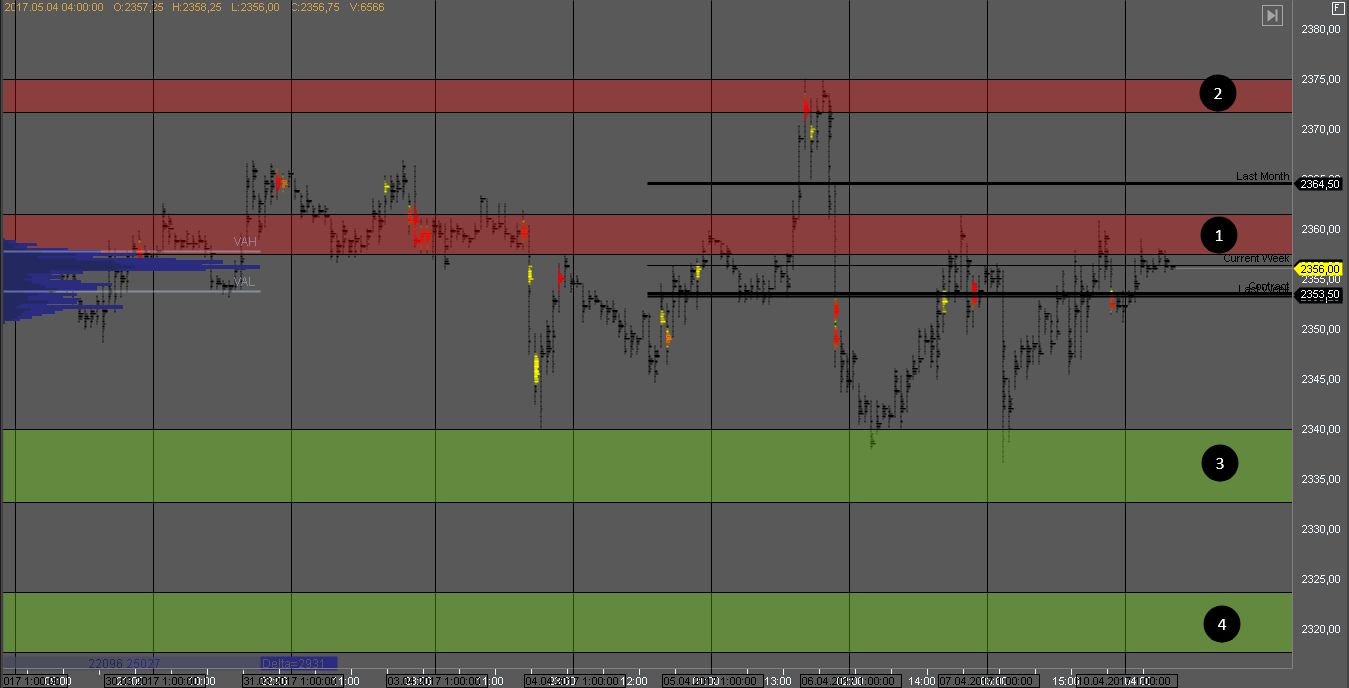 Индекс S&P_500 Индекс S&P_500
